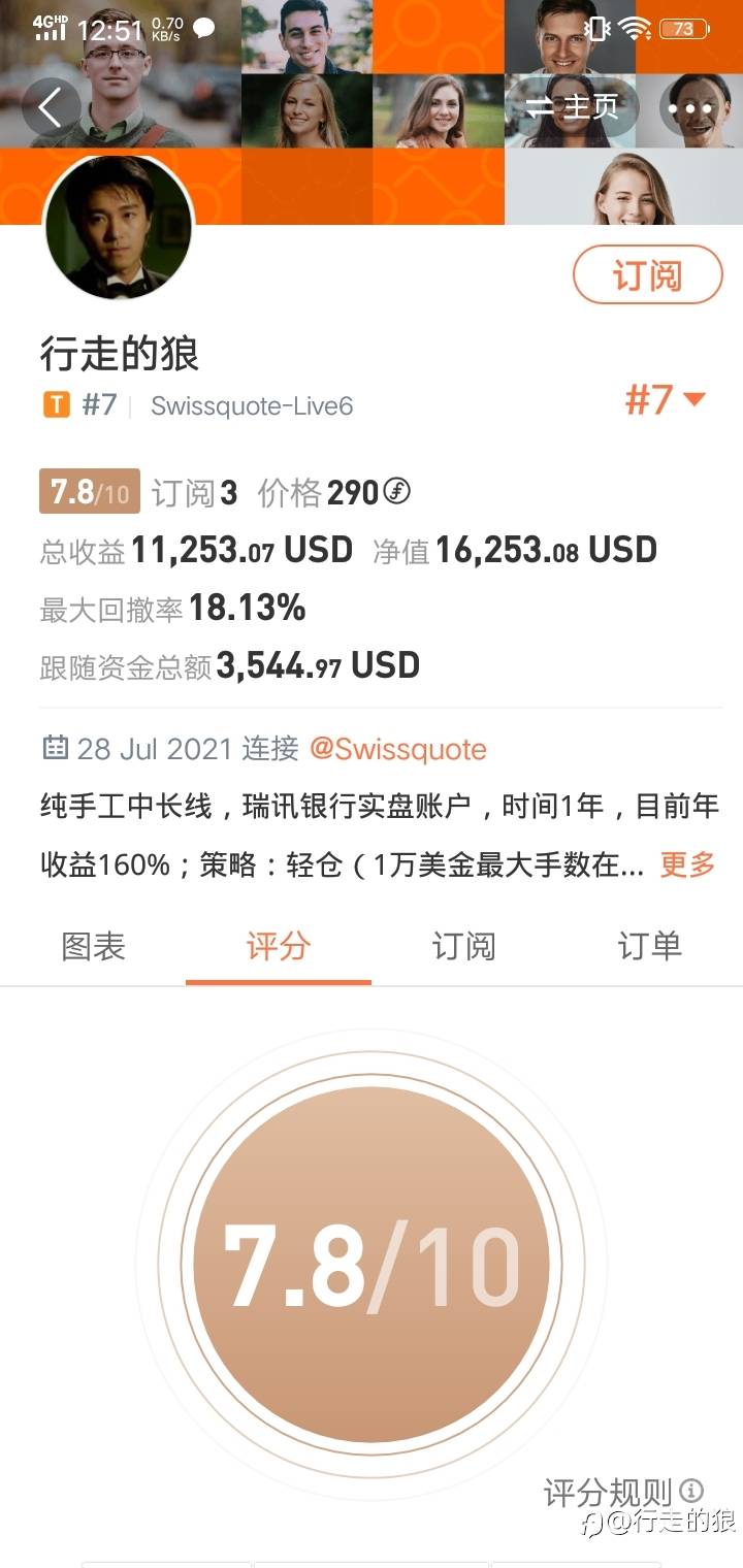 feed image