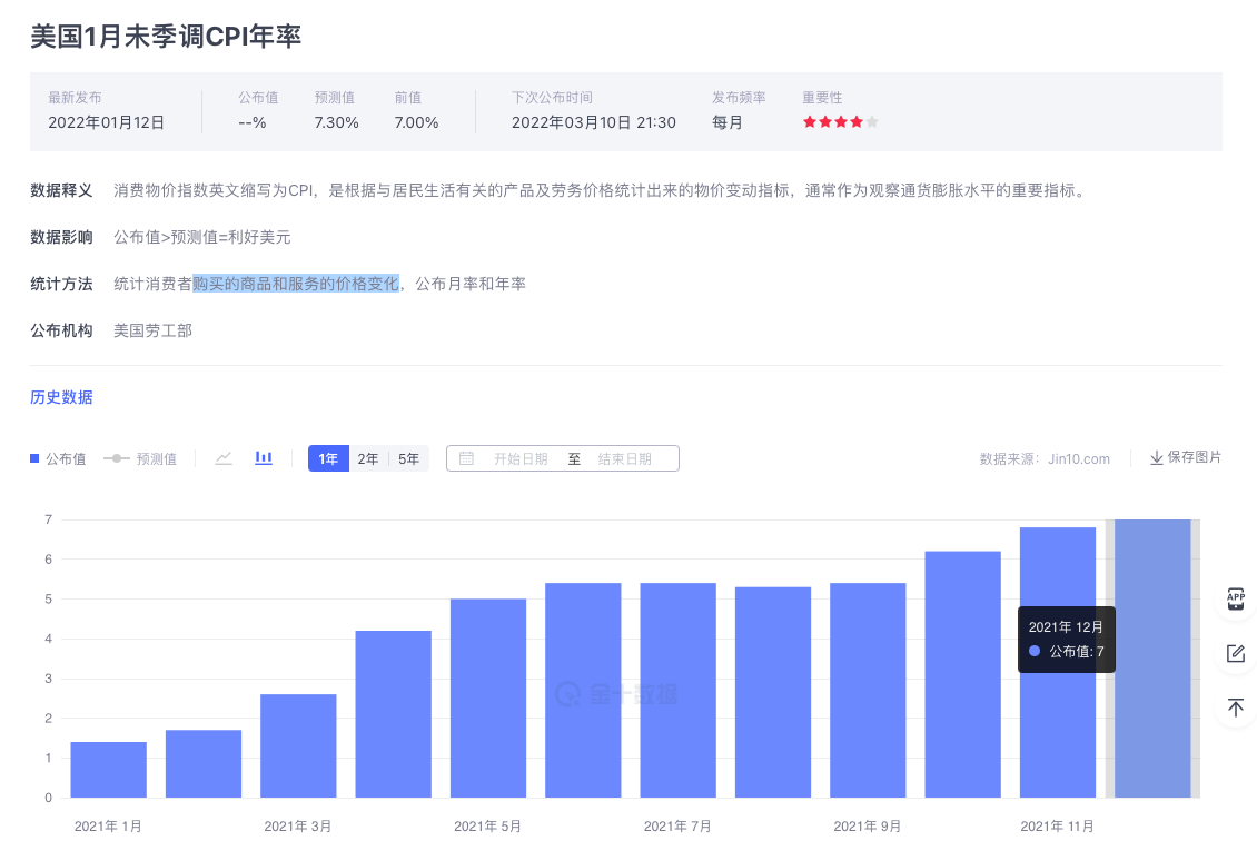 趋势上还是看涨黄金，毕竟美国通胀持续走高的事实没有改变
