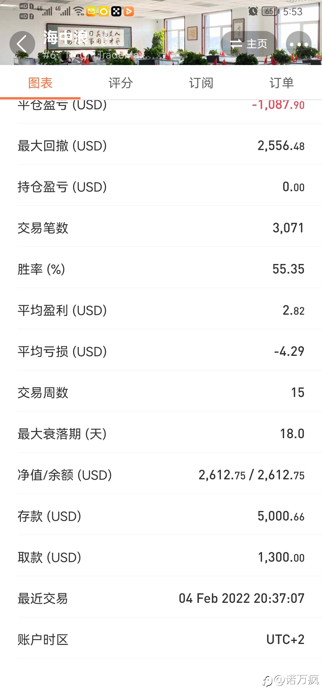 又一大神猝死！马丁猝死率太高。呼吁社区严查严控马丁使用率