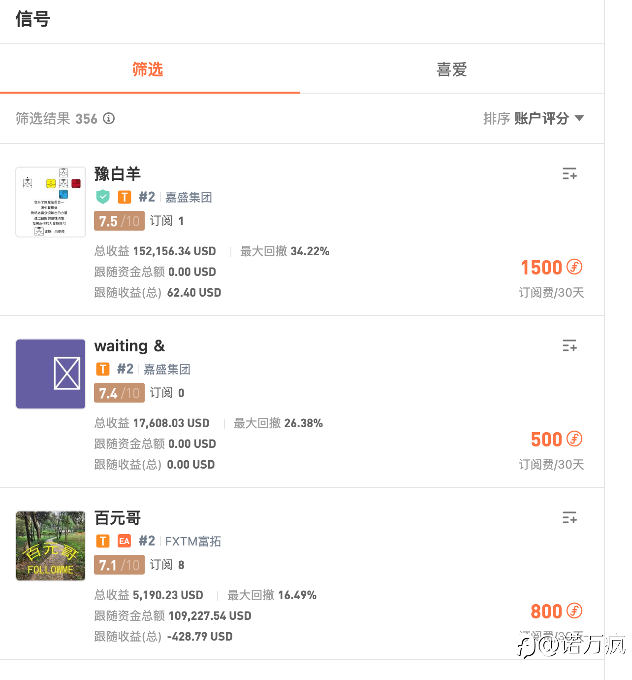 fm社区的评分标准并不可信,请勿盲从