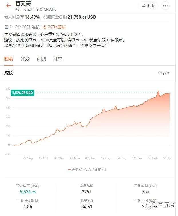 被套1000多美金，百元哥向各位道歉了！