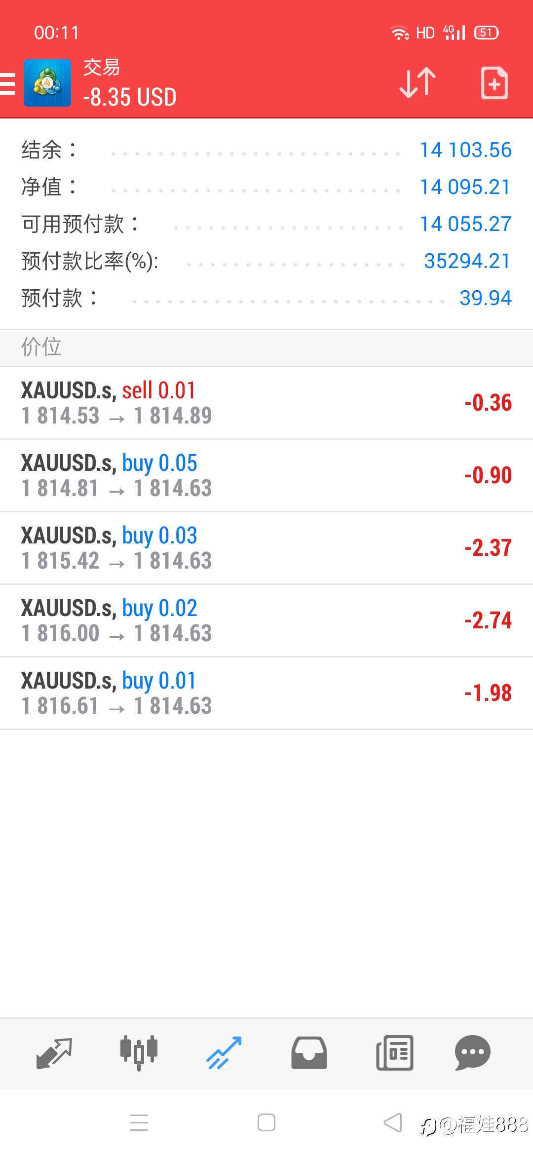 ea的牛逼,小姐姐就是能带着你发发发