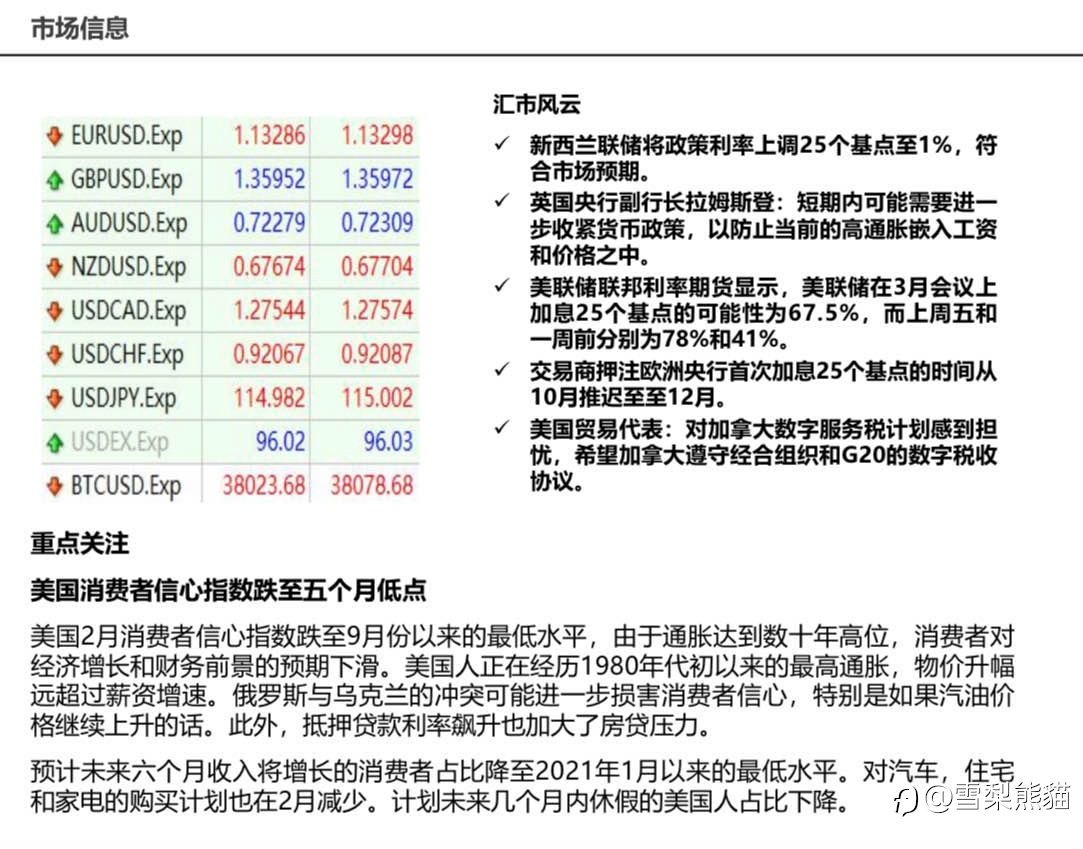 23/2拓利日报