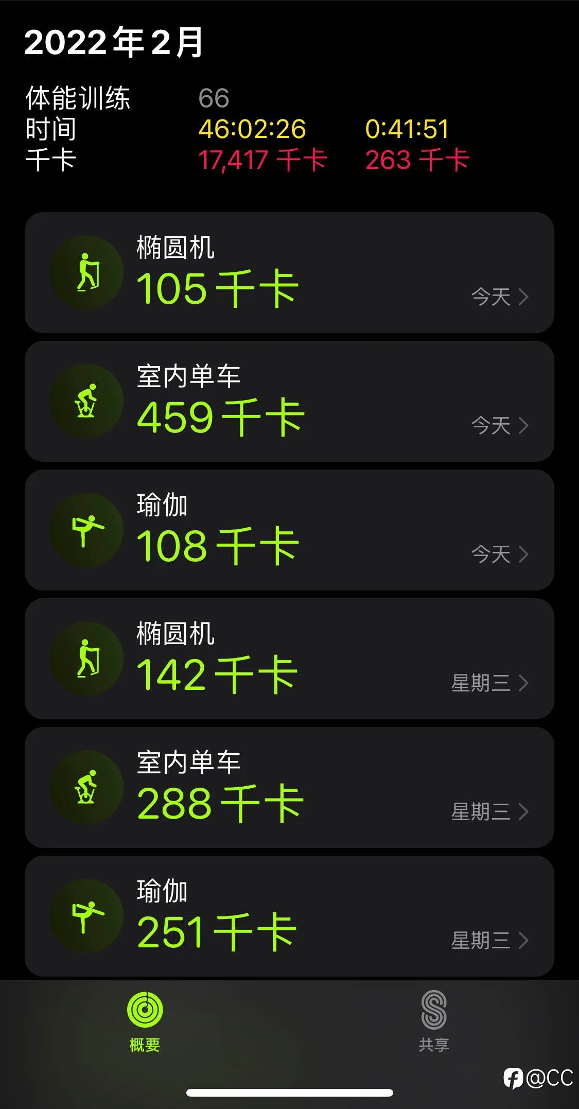 减肥打卡