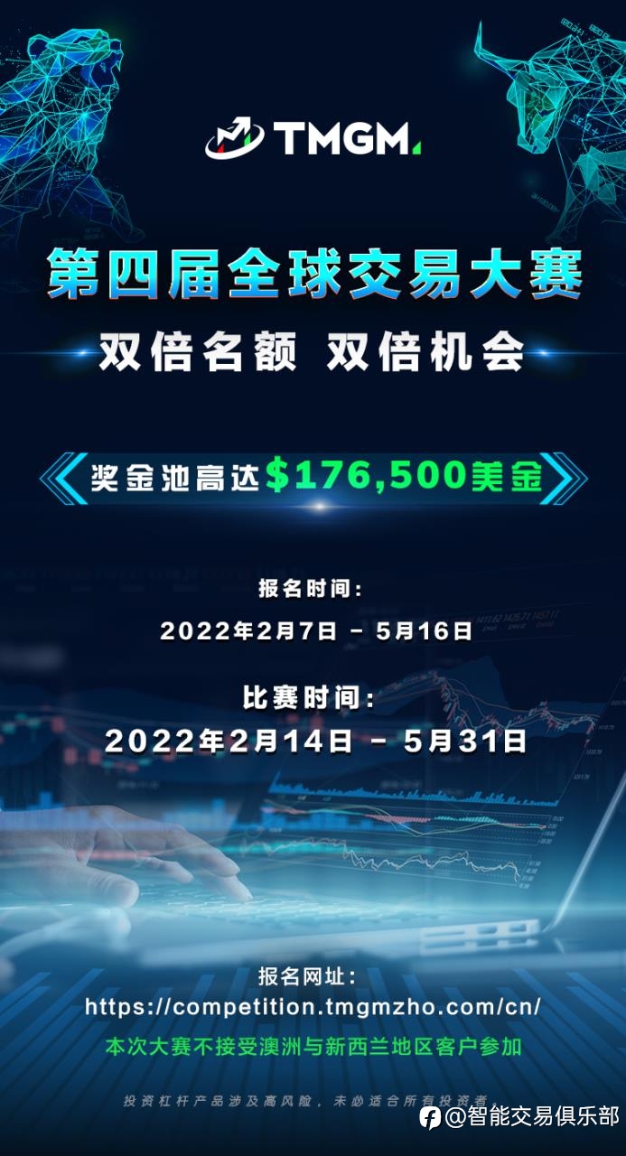TMGM交易大赛即将开赛
