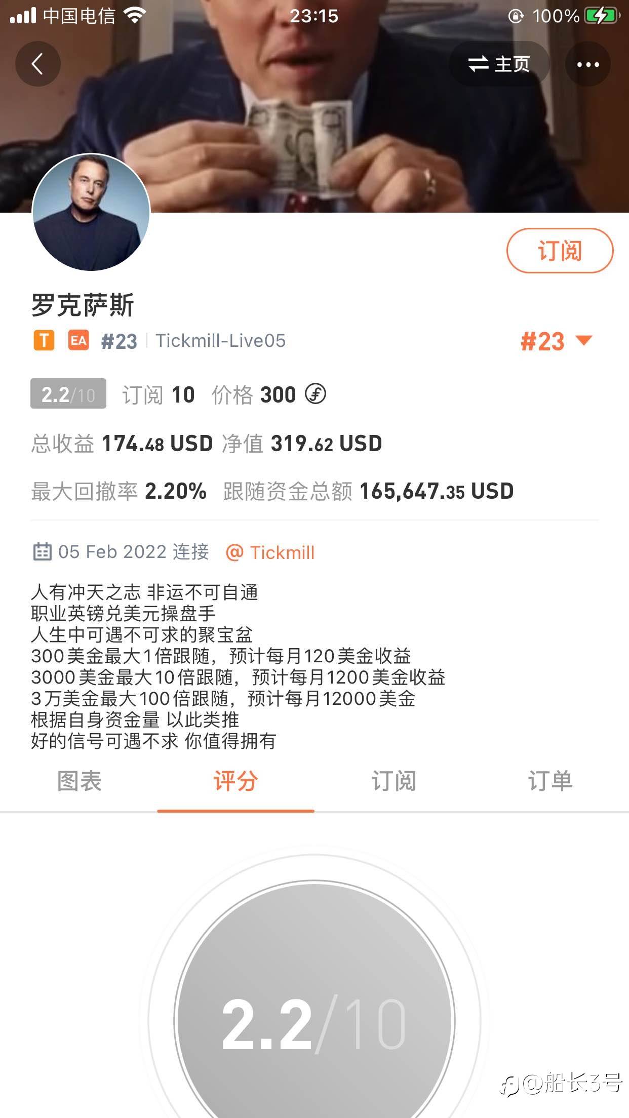feed image