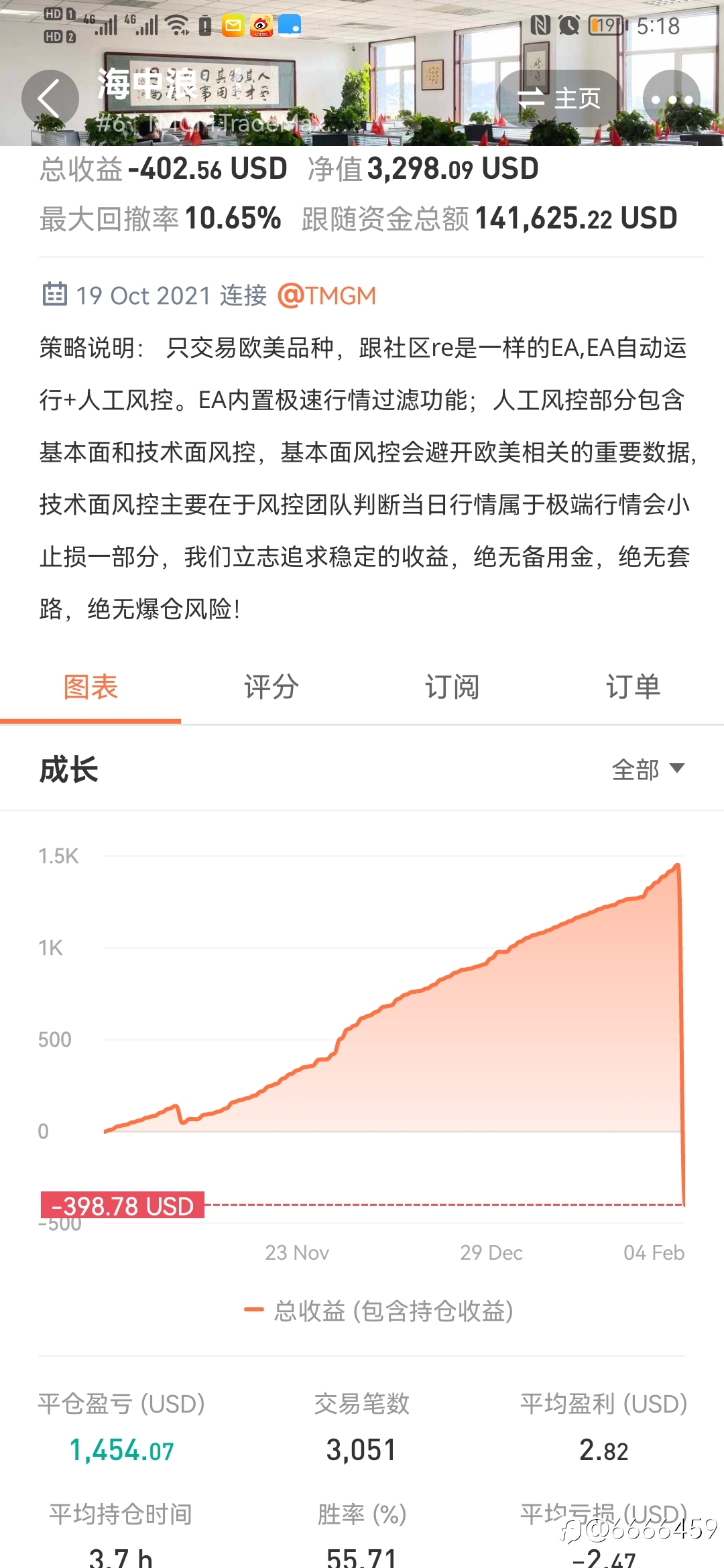 点评 海中浪