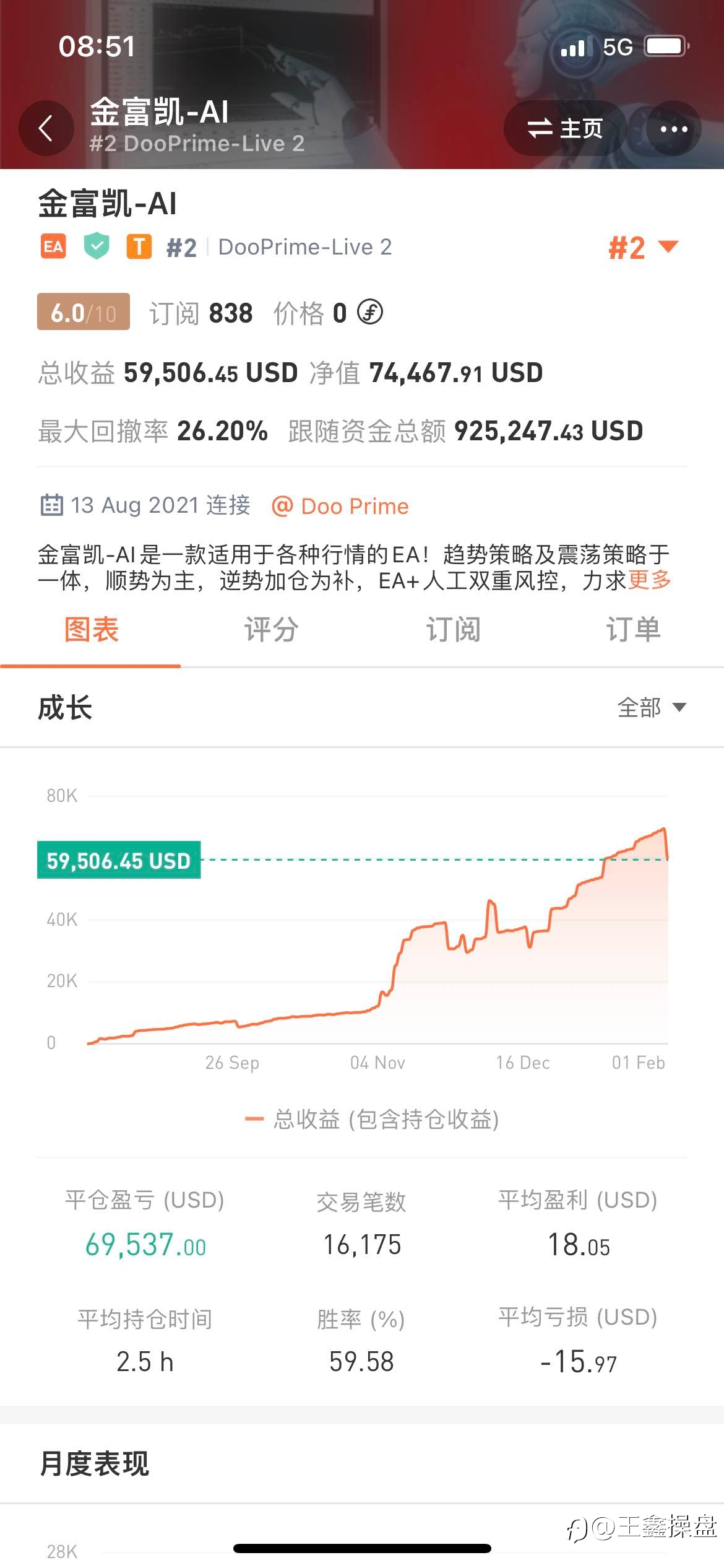 交易的边际效益-选出最好的跟单信号！