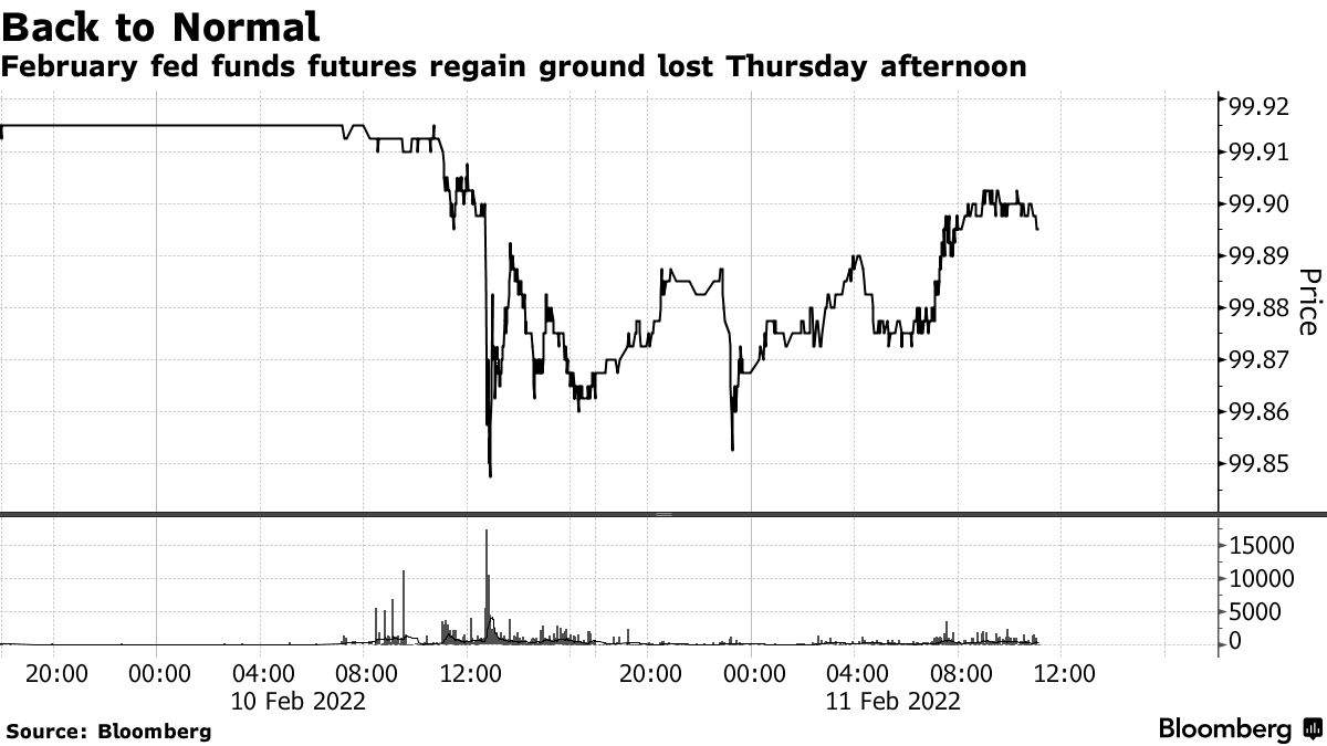 feed-image-0