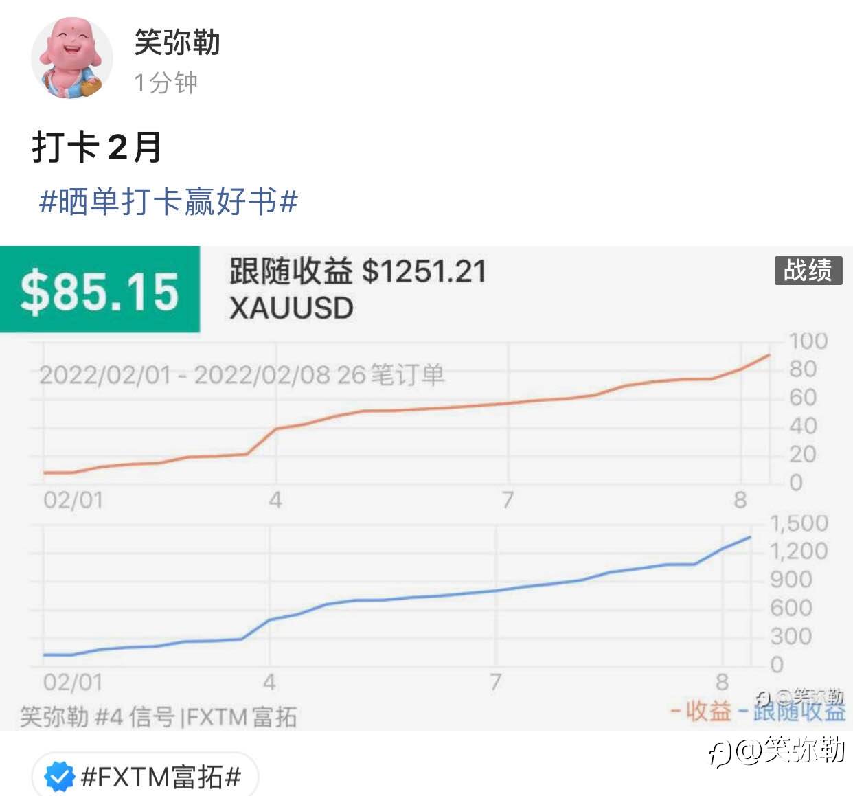 2021年10月25号到2022年2月9号三个半月大总结（100本金目前净值将近600）