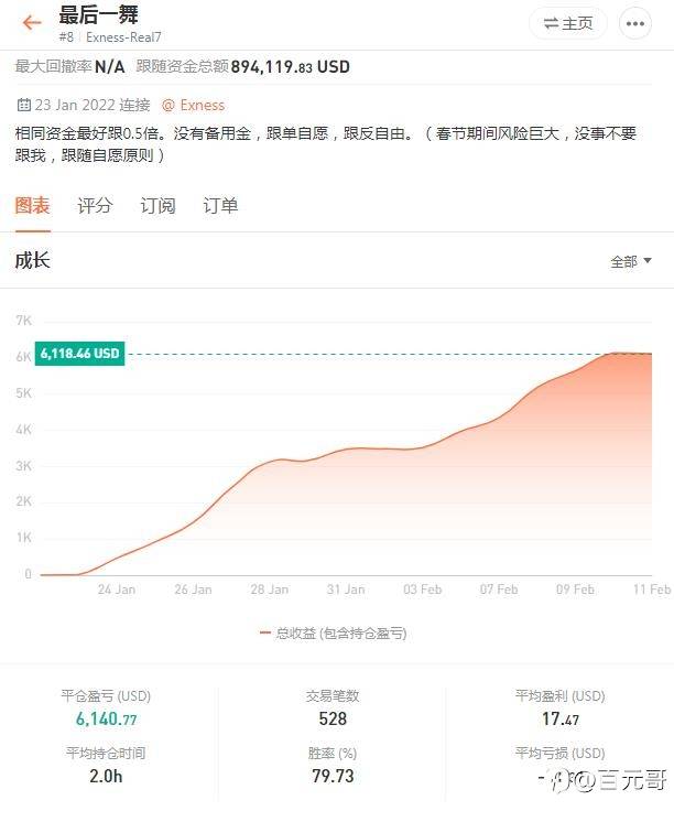 社区最牛逼的两个信号源,就问你服不服?