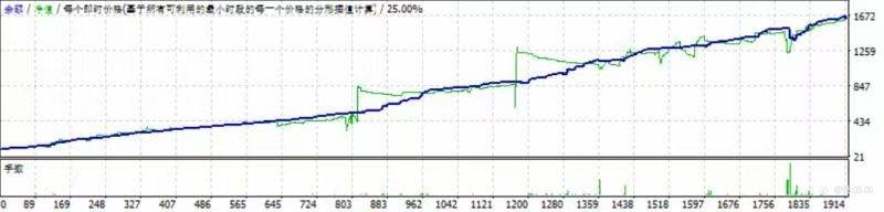 feed-image-0