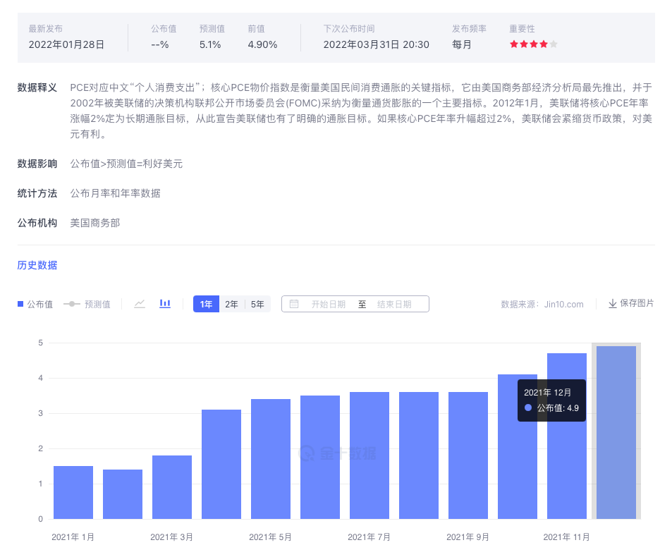 空谈误国,戏子殃民乌克兰自食恶果,金价走出极端波动