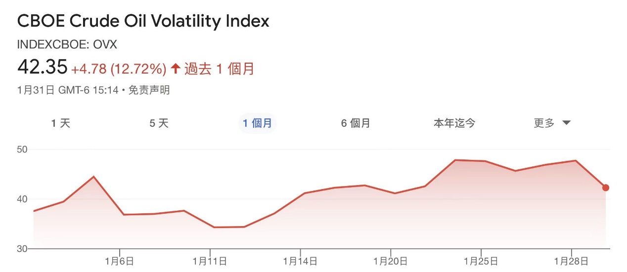 EXNESS每日聚焦：受地缘政治风险影响，原油价格维持高位震荡