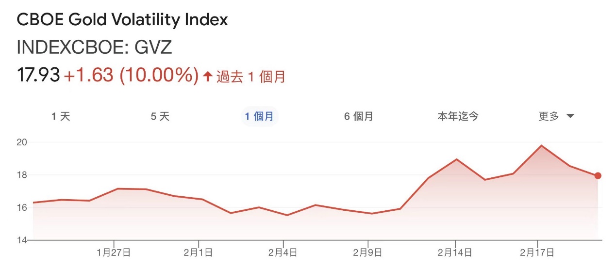 EXNESS每日聚焦：乌克兰局势趋于紧张，黄金触及8个月高位