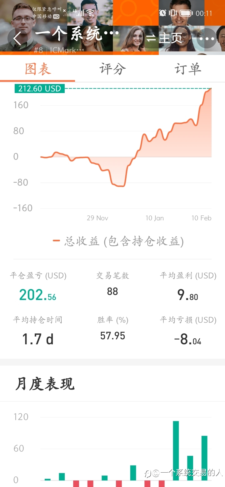 稳定盈利之路