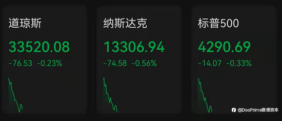 行业动态 | 这次真要开打了?乌克兰进入紧急状态、总统发表全国讲话