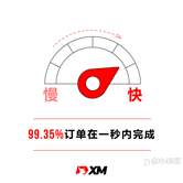 不藏私,XM优势大公开!
