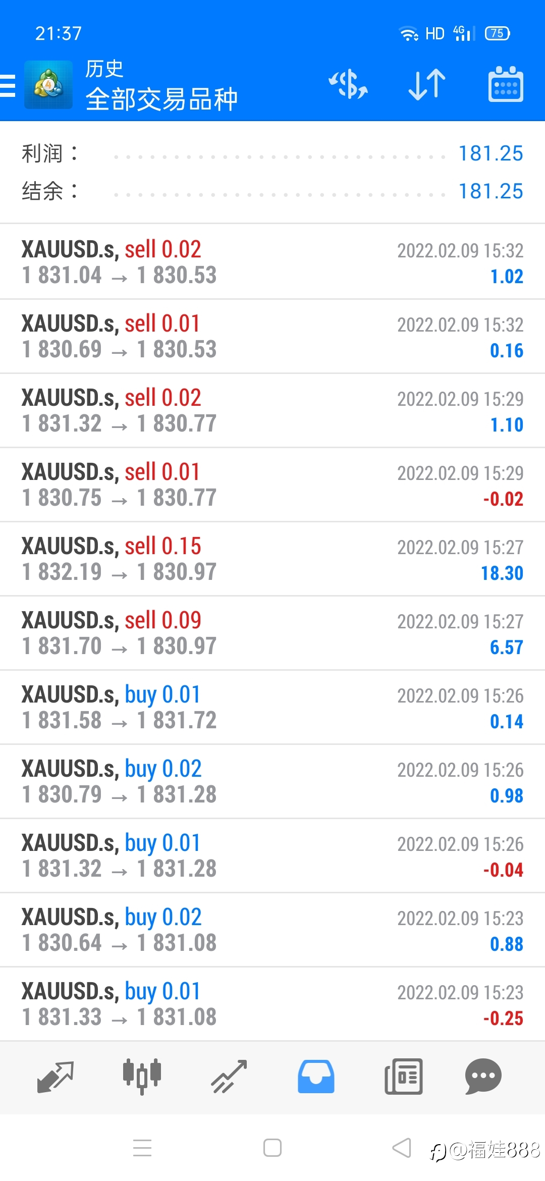 ea今天2.9号获利已181美金,获利持续进行中,让大家共同见证牛逼的ea