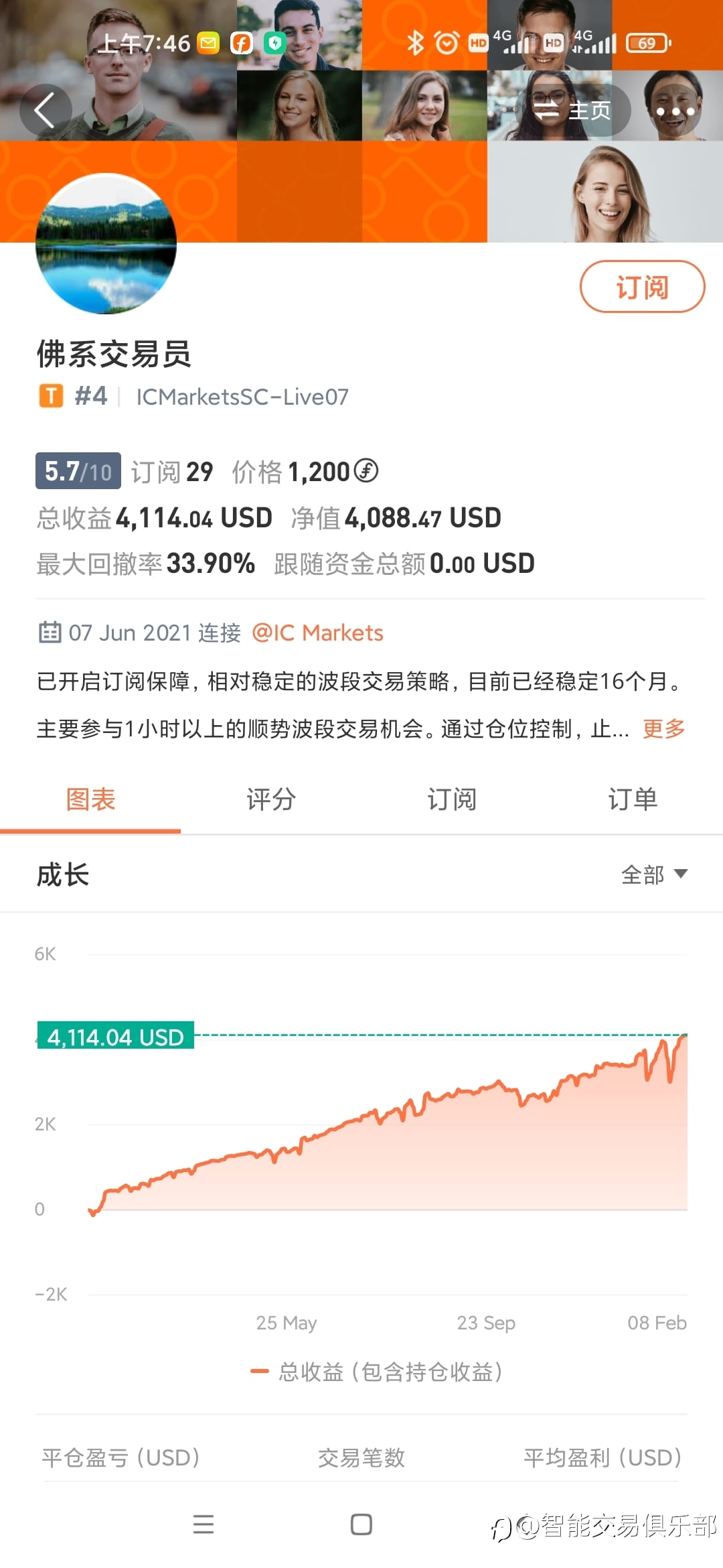 佛系