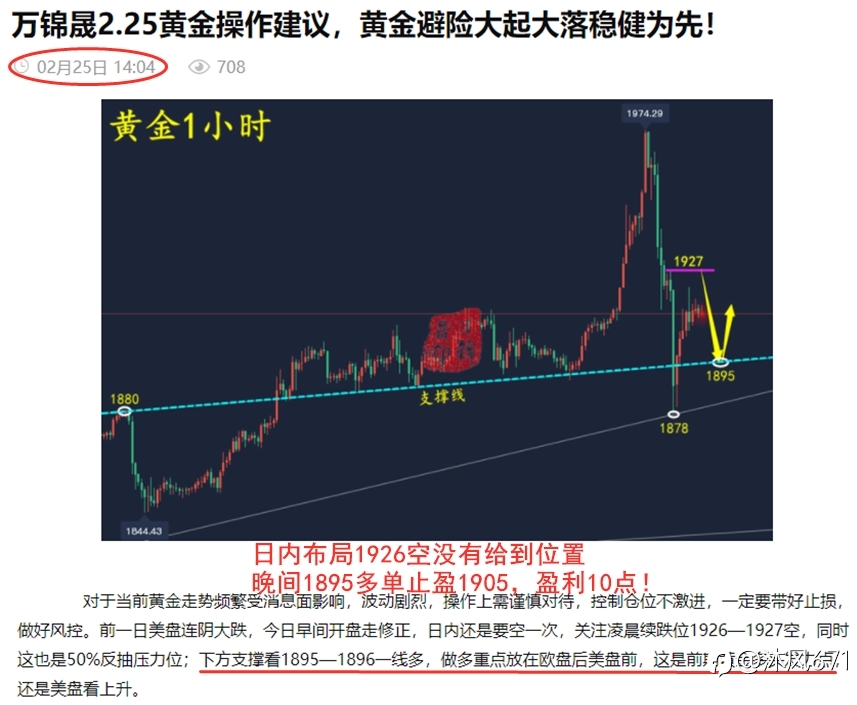 万锦晟2.26周评!避险减退黄金大跌转空?下周操作布局!