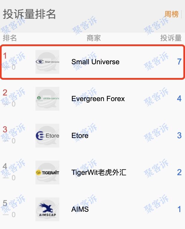 黑平台Small Universe不给出金:官网漏洞百出!