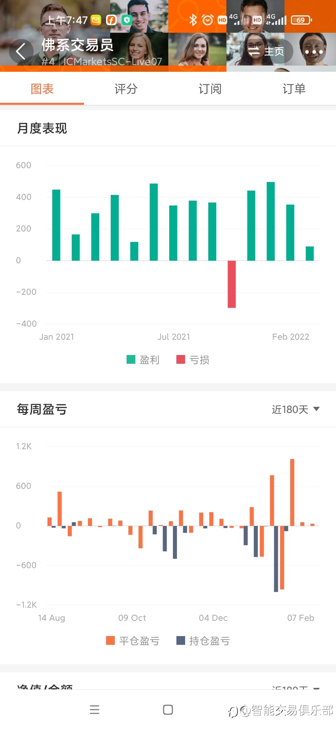 佛系