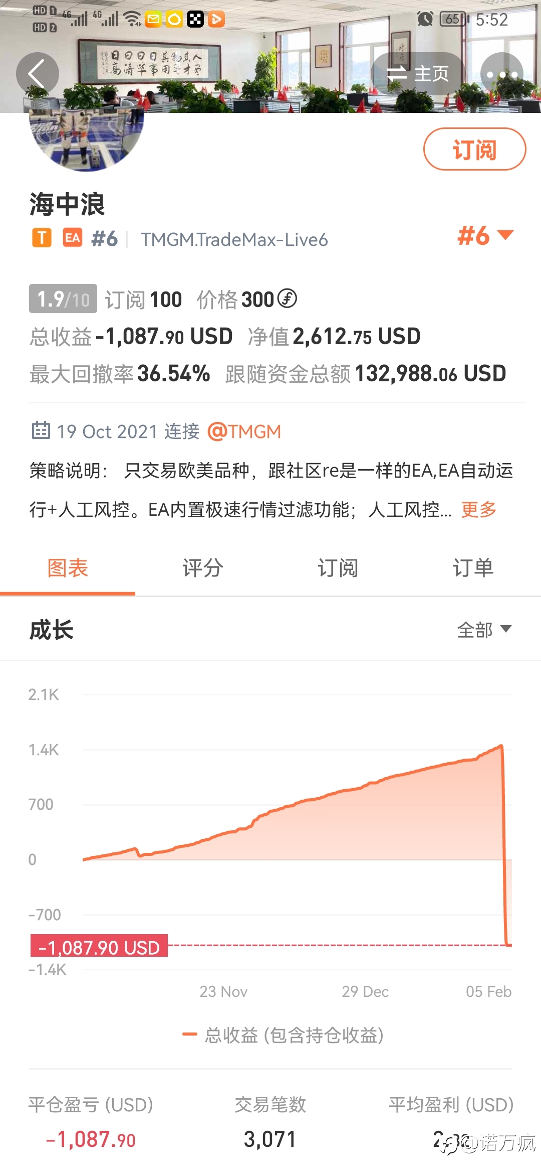 又一大神猝死！马丁猝死率太高。呼吁社区严查严控马丁使用率