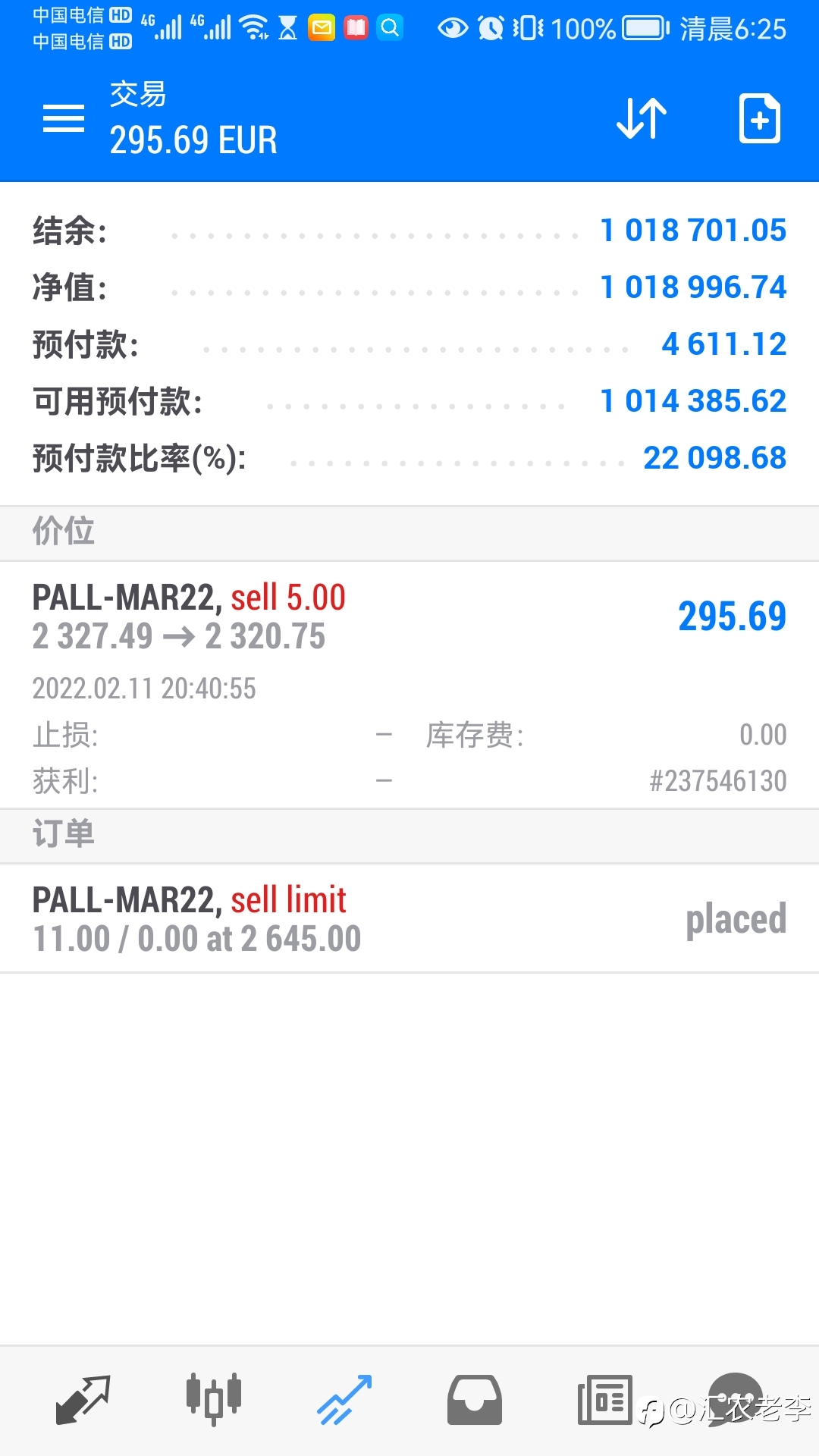 钯金行情（2）——别总是热脸去贴冷屁股