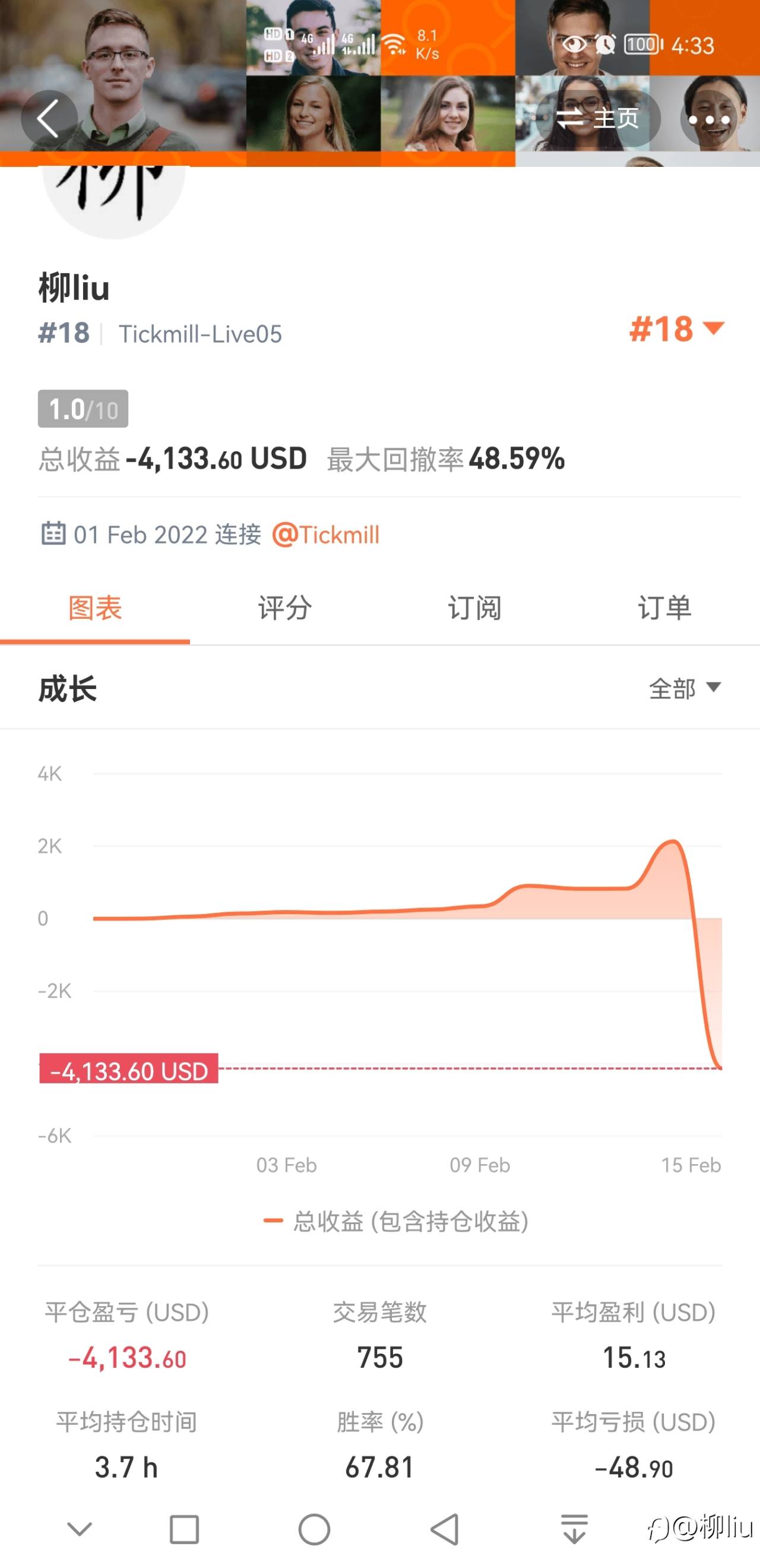 feed image