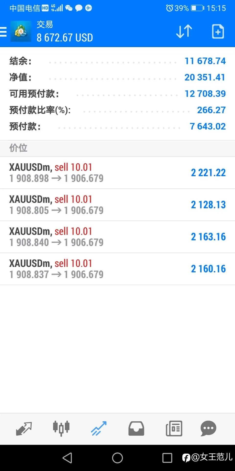 爆仓交易都是高手中的高手