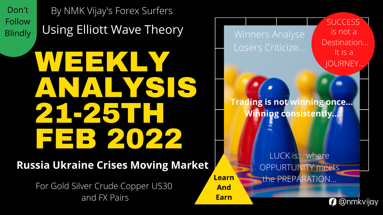 Gold Silver Copper Crude US30 BTC and Forex Pairs Analysis For 21-25 Feb 2022 Using Elliott Wave ART