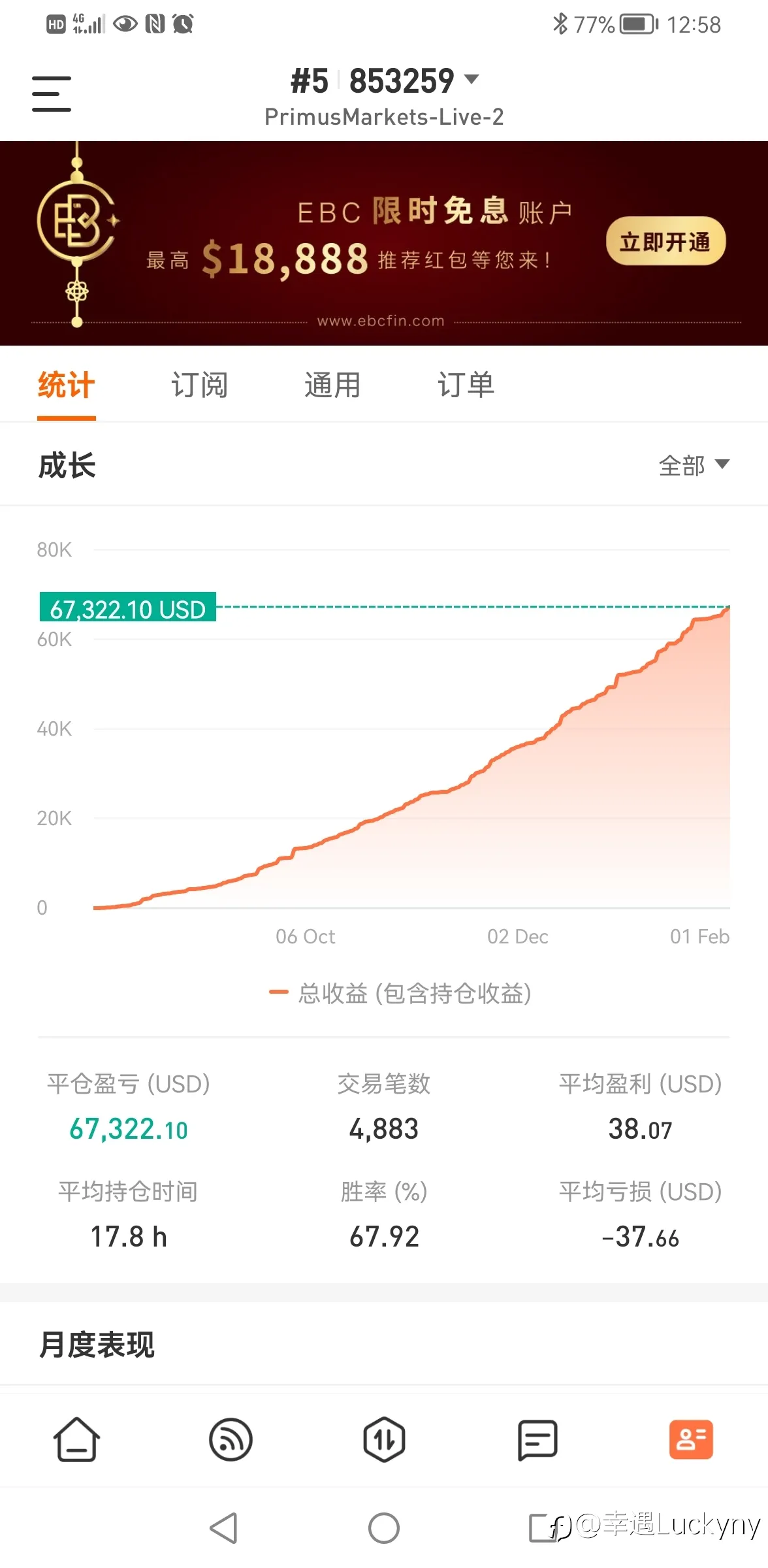 复盘我的2021（#5）