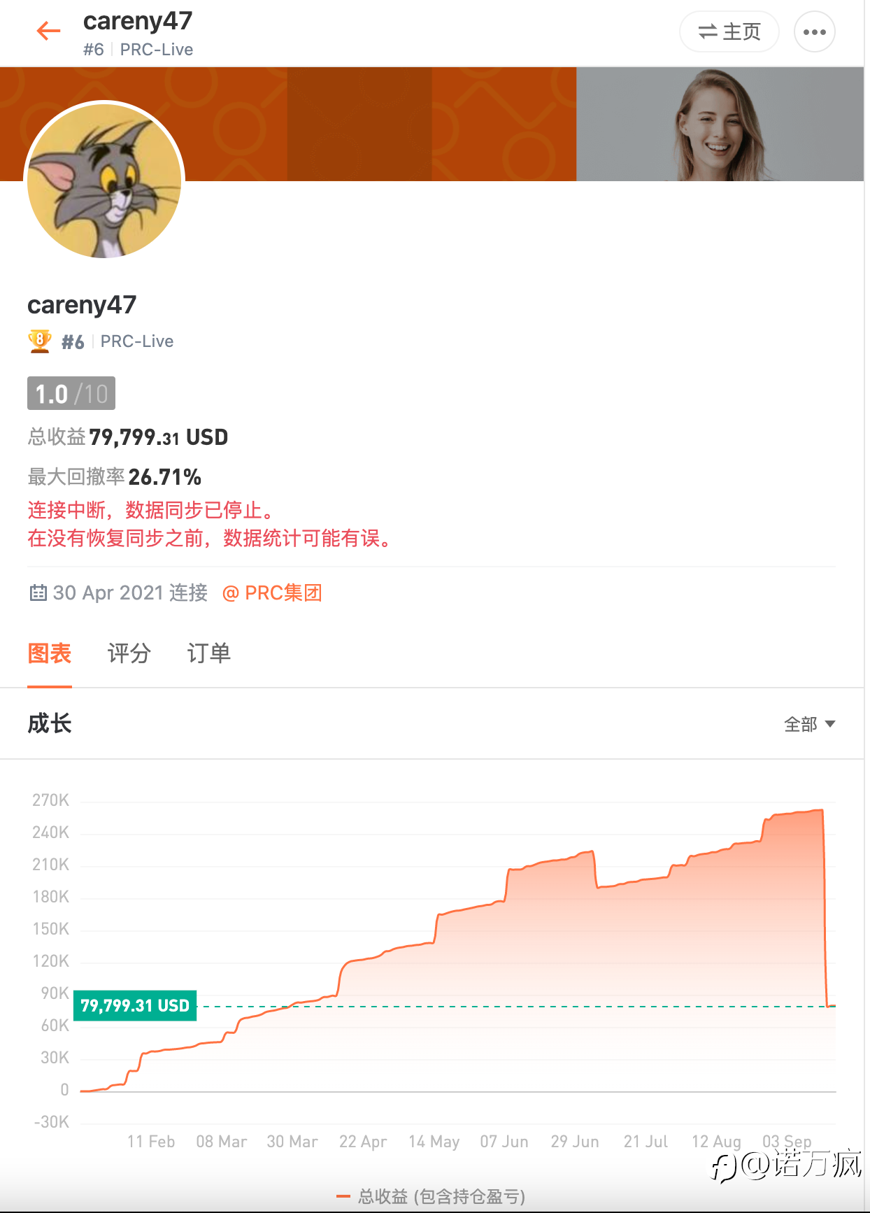 棺材钉是如何钉上的(一)-浅论冠军careny47