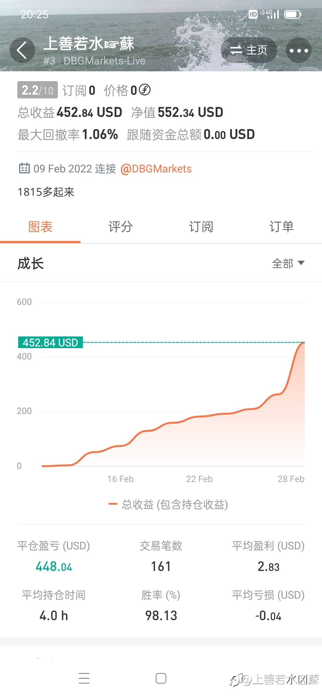 feed-image-0