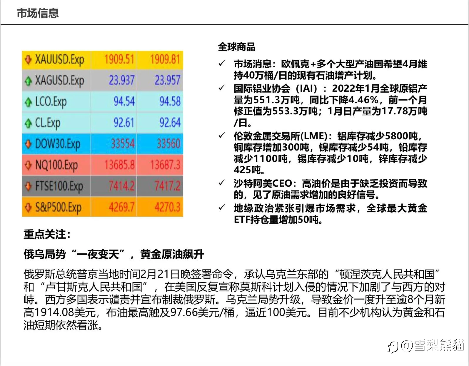 22/2拓利日报