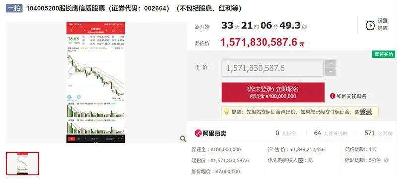 股权惨遭拍卖！北航无人机团队“折翼”A股