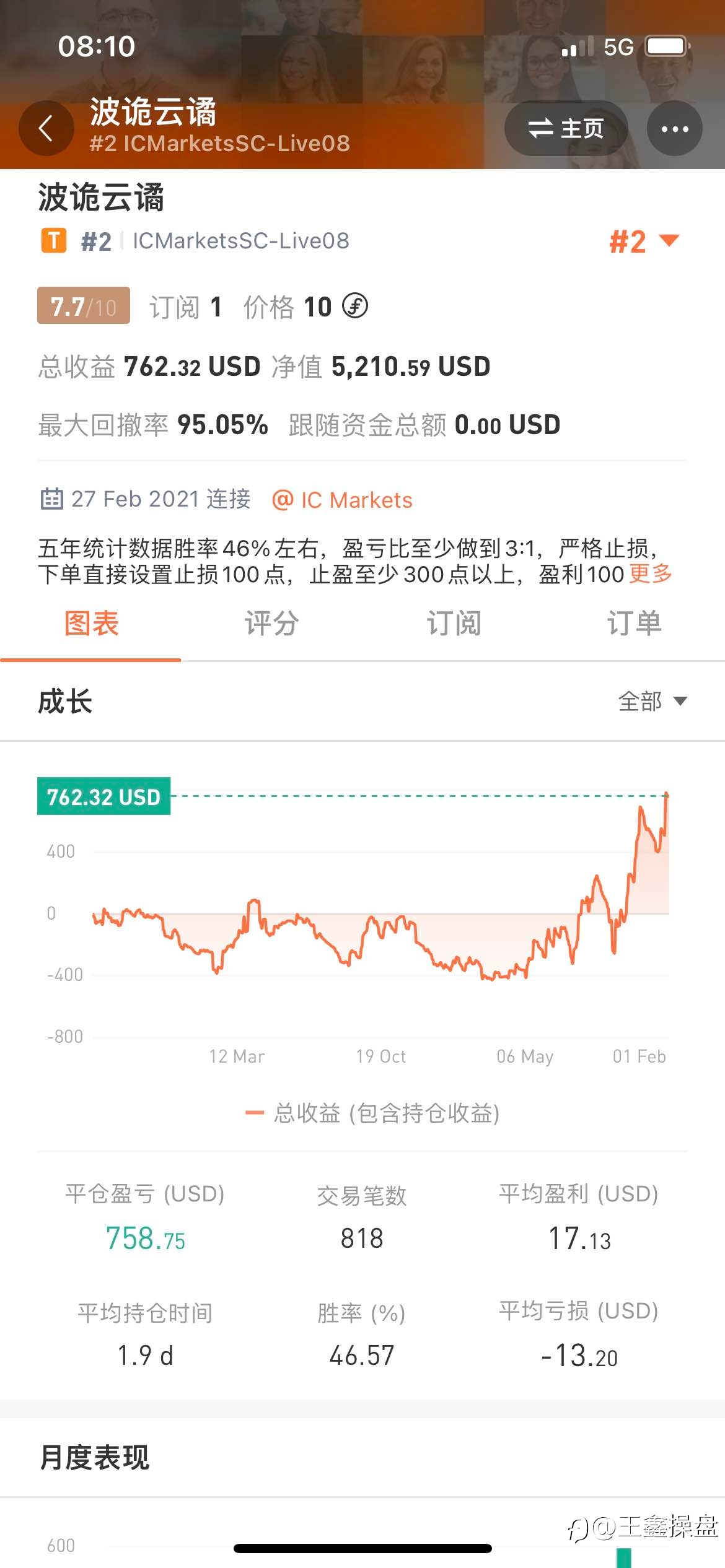 交易的边际效益-选出最好的跟单信号！
