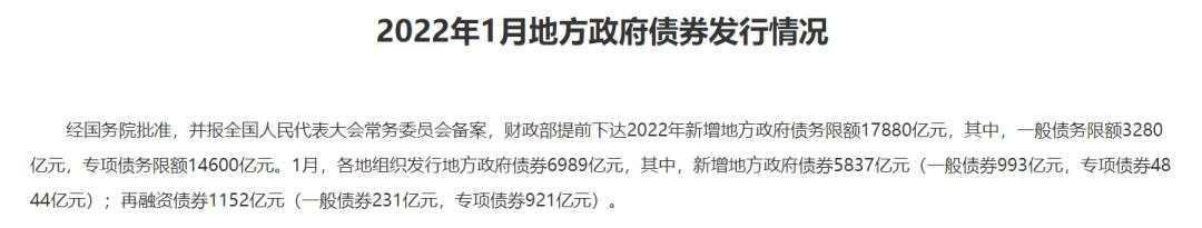 支持稳增长！财政部：提前下达2022年新增地方债限额17880亿元