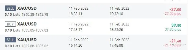 2022年2月第二次总结