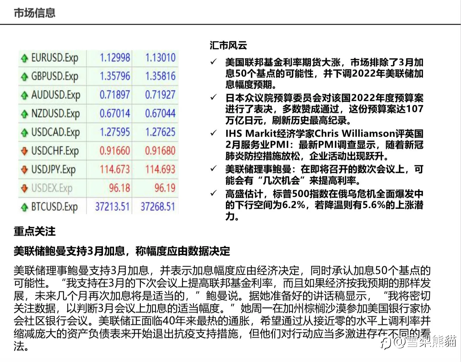 22/2拓利日报