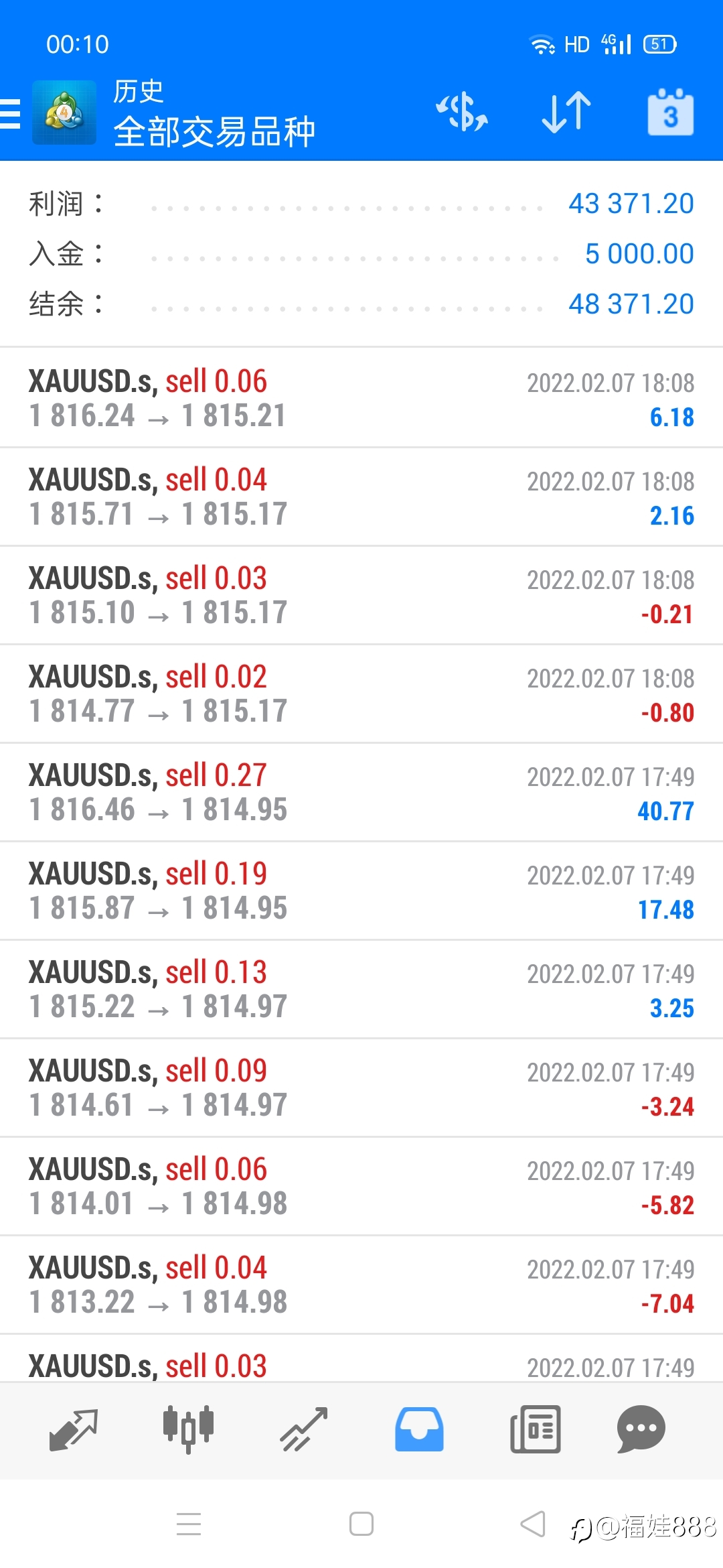 ea的牛逼,小姐姐就是能带着你发发发