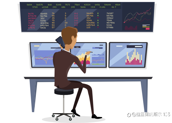 How to Improve Your Trading Results with Daily & Weekly Routine