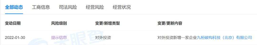 一向偏爱泛娱乐领域投资机会的王思聪，这次竟然看上了……