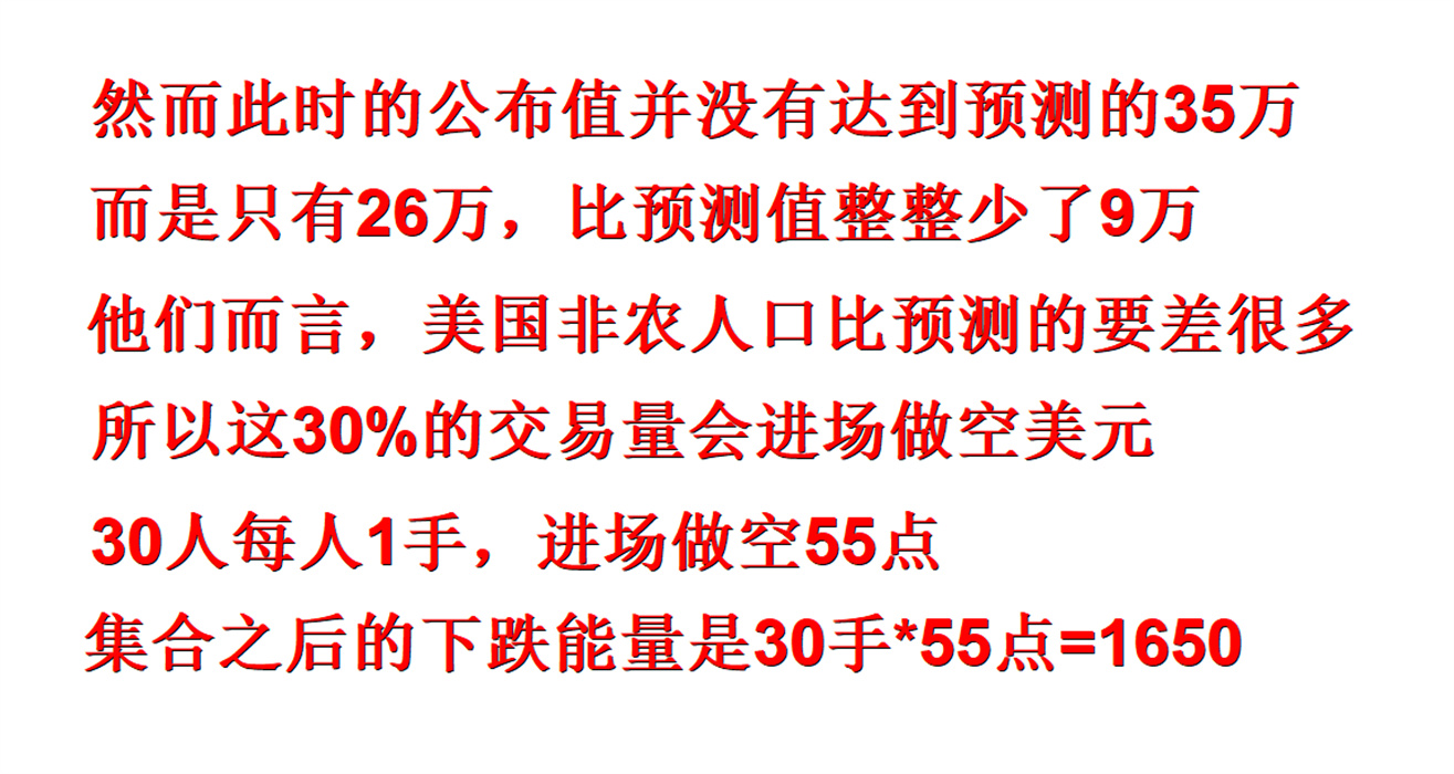 外汇黄金作手 经济数据8-前值、预测值、公布值7