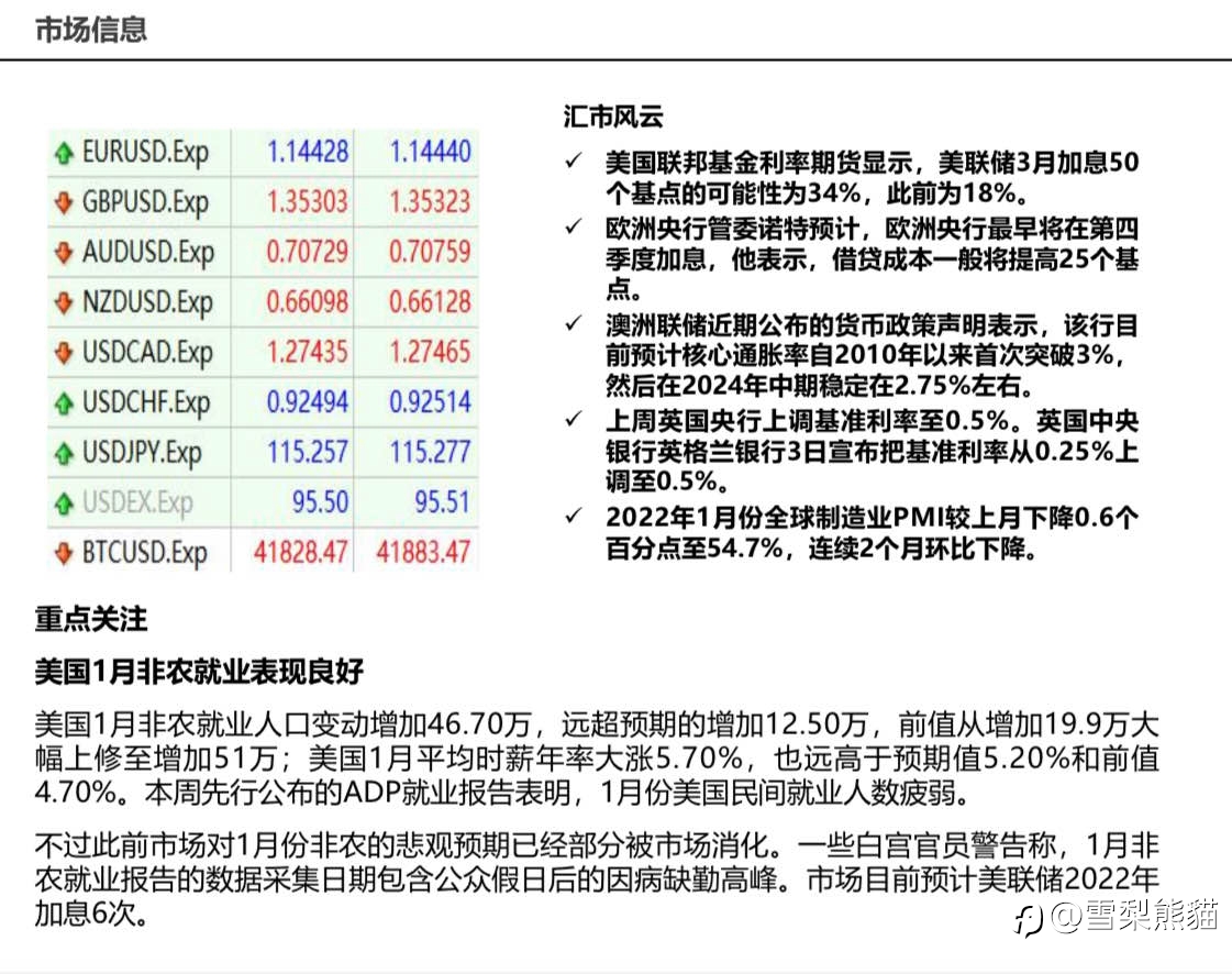 7/2拓利日报