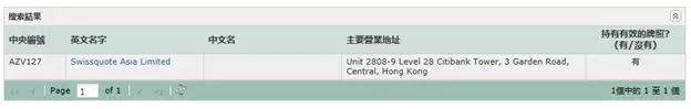瑞士银行监管牌照--在资金安全的基础上进行交易