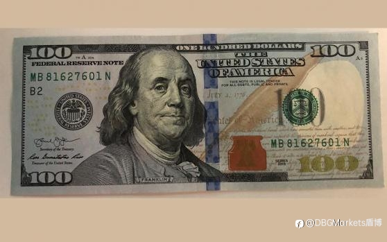 DBG Markets盾博 ：金融资讯