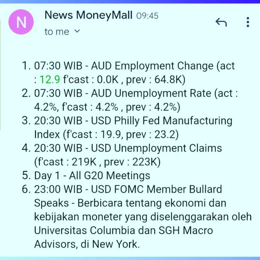 feed image