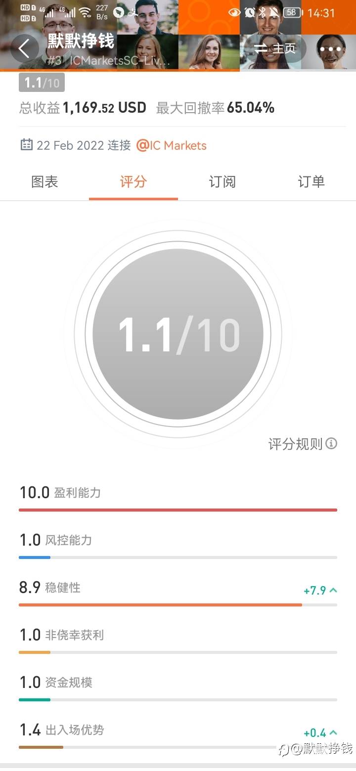 一个月经历过5次爆仓后的一些心得体会